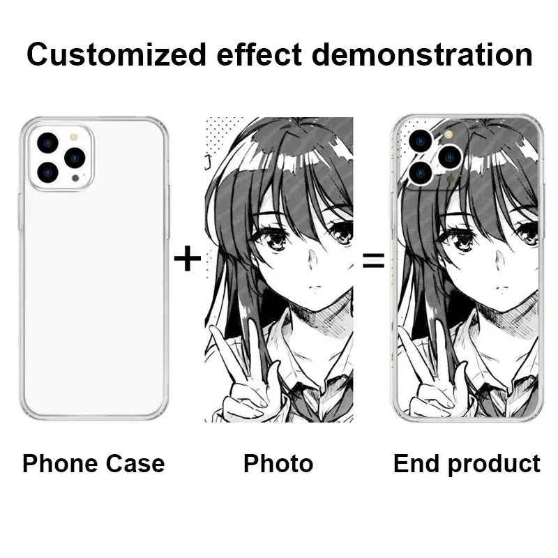 Spersonalizowane etui na telef – Phone Cases With Pictures recenzja i cena